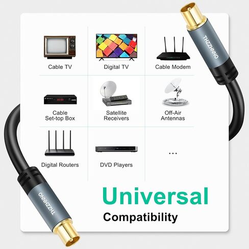 TV Aerial RG6 Coaxial Cable 6.6FT, Gold Plated Male to Male Coax Cable for HDTV, CATV, DVB-T2/C/S, Cable Modem, Radio, Satellite Receivers in Saudi Arabia