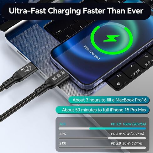 Long Type C to C Cable 16.4FT 20Gbps/100W/USB C 3.2 Gen 2 in Saudi Arabia