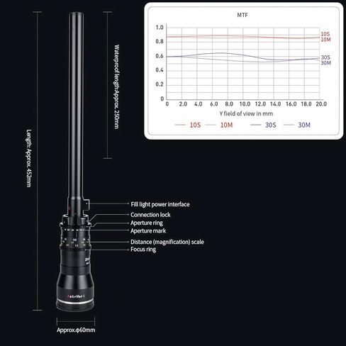 عدسة AstrHori 28 مم F13 2X Macro Probe متوافقة مع كاميرات Sony E-Mount ذات الإطار الكامل المدمج في الضوء الدائري in Kuwait