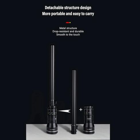 عدسة AstrHori 28 مم F13 2X Macro Probe متوافقة مع كاميرات Sony E-Mount ذات الإطار الكامل المدمج في الضوء الدائري in Kuwait