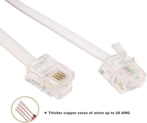 20 Feet Long Telephone Extension Cord Phone Cable Line Wire, with Standard RJ11 Plug and 1 in-Line Couplers and 15 Cable Clip Holders-White (20 Feet) in Kuwait