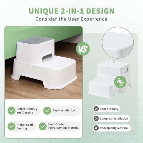 مقعد MangoHood ذو خطوتين للأطفال - مقعد مزدوج للأطفال الصغار، مقعد متعدد الوظائف للمرحاض للأطفال، مقعد مضاد للانزلاق لحوض الحمام، والتدريب على المرحاض، والمطبخ (أبيض - عبوة واحدة) in Kuwait