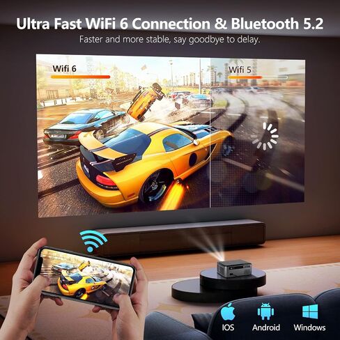 VGKE Smart 4K Projector with WiFi and Bluetooth, 800 ANSI Full HD 1080p Outdoor Movie Projector, 6D/4P Keystone Home Theater Projector for Phone/TV Stick, iOS, Android(Gray) in Saudi Arabia