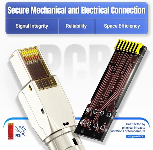 AMPCOM STP CAT6 RJ45 Connector Zinc-Alloy Tool-Free Ethernet Field Termination Modular Plug -12 Pack in Saudi Arabia
