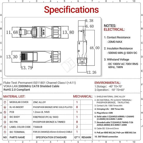 AMPCOM STP CAT6 RJ45 Connector Zinc-Alloy Tool-Free Ethernet Field Termination Modular Plug -12 Pack in Saudi Arabia