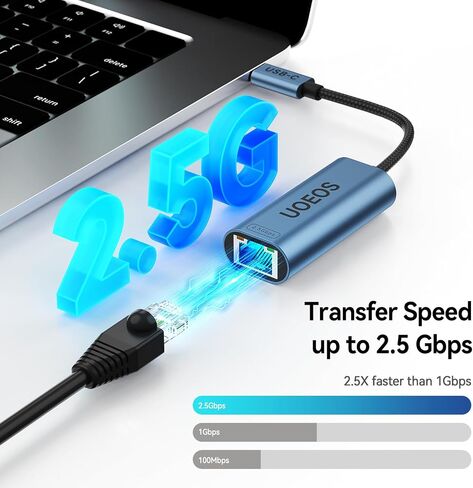 USB C to Ethernet 2.5 Gbps Adapter, USB C to RJ45 Network Converter (Thunderbolt 4/3 Compatible),Aluminum USB-C to 2.5 Gigabit LAN Ethernet Compatible for iPhone 15 Pro/max,XPS, Surface-Gray in Saudi Arabia
