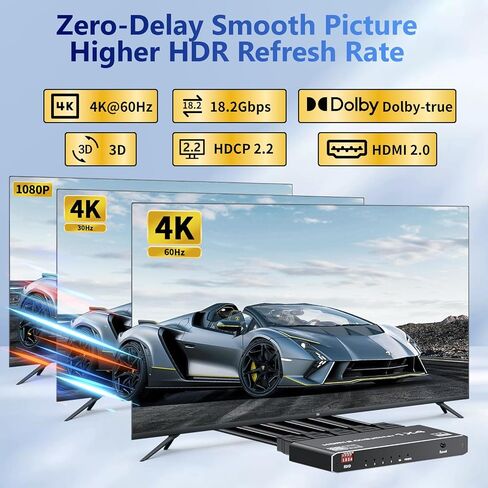 HDMI 2.1 Splitter 1 in 2 Out, Ultra HD 8K@60Hz 48Gbps HDR10+ RGB 4:4:4 HDCP 2.3, Mirror Only, HDMI Duplicator Auto EDID, 2 Ports Splitter for Xbox Series X, PS4/5, Blu-ray Player in Saudi Arabia