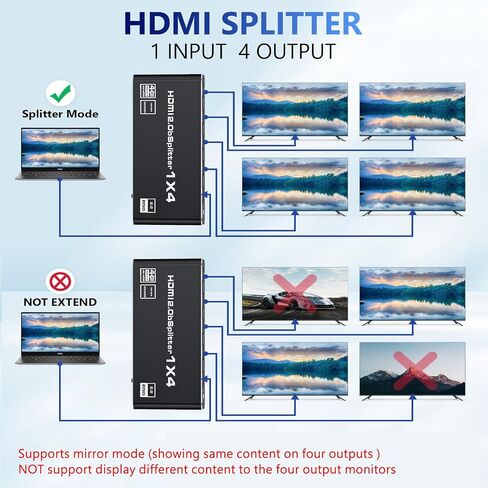 HDMI 2.1 Splitter 1 in 2 Out, Ultra HD 8K@60Hz 48Gbps HDR10+ RGB 4:4:4 HDCP 2.3, Mirror Only, HDMI Duplicator Auto EDID, 2 Ports Splitter for Xbox Series X, PS4/5, Blu-ray Player in Saudi Arabia