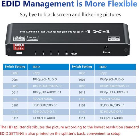 HDMI 2.1 Splitter 1 in 2 Out, Ultra HD 8K@60Hz 48Gbps HDR10+ RGB 4:4:4 HDCP 2.3, Mirror Only, HDMI Duplicator Auto EDID, 2 Ports Splitter for Xbox Series X, PS4/5, Blu-ray Player in Saudi Arabia