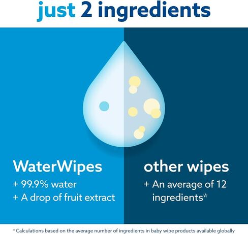 مناديل مبللة للأطفال أصلية خالية من البلاستيك من WaterWipes، مناديل مبللة مائية بنسبة 99.9%، غير معطرة ولا تسبب الحساسية للبشرة الحساسة، عدد 1080 (18 عبوة) in Kuwait
