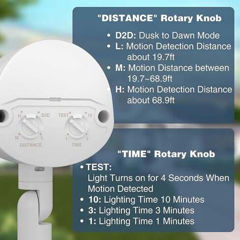Onforu Motion Sensor, Dusk to Dawn Detector, Timer, Adjustable Detection Distance, 180 Degree Detection Range, Replacement Motion Security Flood Lights Sensor (Black) in Kuwait