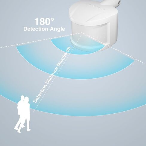 Onforu Motion Sensor, Dusk to Dawn Detector, Timer, Adjustable Detection Distance, 180 Degree Detection Range, Replacement Motion Security Flood Lights Sensor (Black) in Kuwait