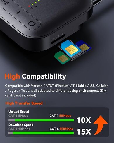 وحدة Vantrue LTE لجهاز S1 Pro، كاميرا داش N2X مع عرض مباشر عن بعد، سياج جغرافي وتنبيه، إخطار بالحوادث، تتبع موقع السيارة، تخزين سحابي 2G، تنبيه عن بعد، إدارة بطاقة SD، تحديث OTA in Kuwait