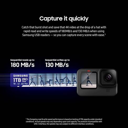 SAMSUNG PRO Plus microSD Memory Card + Adapter, 1TB MicroSDXC, Up to 180 MB/s, Full HD & 4K UHD, UHS-I, C10, U3, V30, A2 for Android Phones, Tablets, GoPRO, DJI Drone, MB-MD1T0SA/AM, 2024 in Saudi Arabia