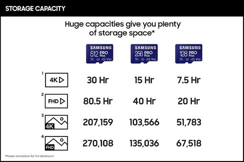 SAMSUNG PRO Plus microSD Memory Card + Adapter, 1TB MicroSDXC, Up to 180 MB/s, Full HD & 4K UHD, UHS-I, C10, U3, V30, A2 for Android Phones, Tablets, GoPRO, DJI Drone, MB-MD1T0SA/AM, 2024 in Saudi Arabia