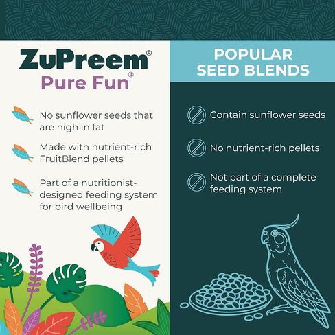 ZuPreem NutBlend Smart Pellets Bird Food for Parrots & Conures, 3.25 lb - Made in USA, Daily Nutrition, Vitamins, Minerals for African Greys, Senegals, Amazons, Eclectus, Cockatoos in Kuwait
