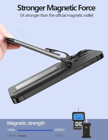 HiWe for Magsafe Wallet Stand with Privacy Flap Cover - Magnetic Card Holder for iPhone 16/15/14/13/12 Series, ID Window, 3 Card Slots, Fit 8 Cards, RFID Blocking, Vegan Leather, Black in Kuwait