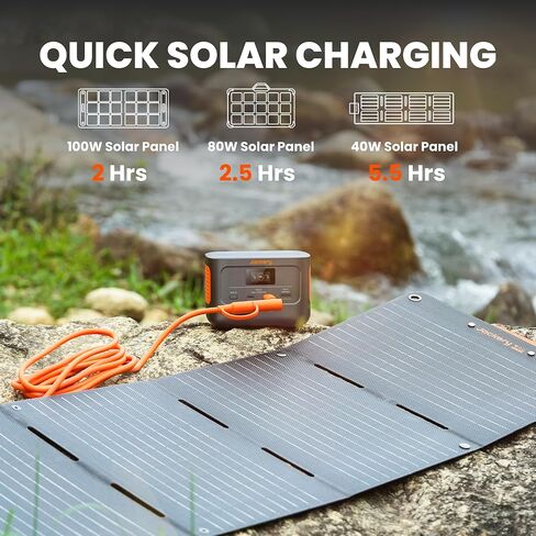 Jackery Explorer 100 Plus Power Station, 99Wh LiFePO4 Battery Power Bank, 3-Port 128W Portable Charger, PD 3.0 Fast Charge, Compatible with MacBook Pro/Air, iPhone 15/14 Series (Solar Panel Optional) in Saudi Arabia
