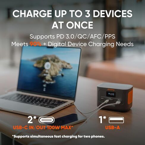 Jackery Explorer 100 Plus Power Station, 99Wh LiFePO4 Battery Power Bank, 3-Port 128W Portable Charger, PD 3.0 Fast Charge, Compatible with MacBook Pro/Air, iPhone 15/14 Series (Solar Panel Optional) in Saudi Arabia