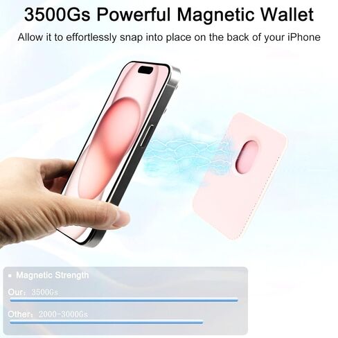uCOLOR Upgraded Magnetic Cell Phone Wallet Card Holder-Compatible with MagSafe for iPhone 16/15/14/13/12 Series, Leather Magnetic Phone Wallet for Back of Phone (Tortoise Shell) in Kuwait