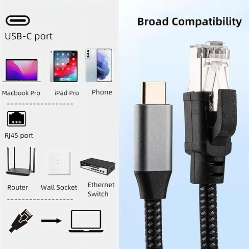 كابل USB C إلى إيثرنت بطول 6.6 قدم، وكابل جيجابت USB C إلى RJ45 إيثرنت، وسلك RJ45 إلى USB من النوع C لـ Thunderbolt 3/4، وMacBook Pro/Air، وiPad Pro، وGalaxy، وiPhone 15 Series، وGalaxy والمزيد in Saudi Arabia