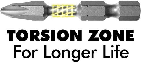 RYOBI AR2037 Impact Rated Driving Kit (30-Piece) in Saudi Arabia