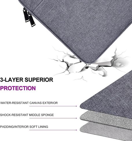 9-11 Inch Tablet Sleeve Bag Case for Amazon Fire Max 11 2023/Fire HD 10 Plus 10.1/HD 10 Kids Pro, 11" iPad Pro M4 2024, iPad Air M2 2024, iPad 9/8/7th 10.2, Galaxy Tab S9 A8/A7/S8/S7 Pouch Bag, Purple in Saudi Arabia