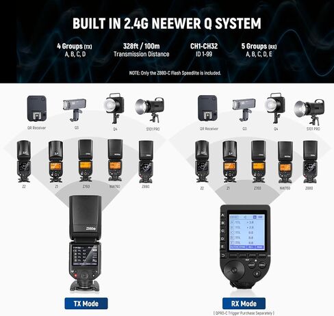 فلاش كاميرا NEEWER Z880-S 2.4G 76Ws TTL Speedlite متوافق مع Sony، واجهة مستخدم مطورة، مصباح تشكيل قابل للتعديل، مفتاح TTL/M سريع التبديل TCM، 1/8000s HSS 7.4V/2600mAh بطارية 480 فلاش طاقة كاملة in Saudi Arabia