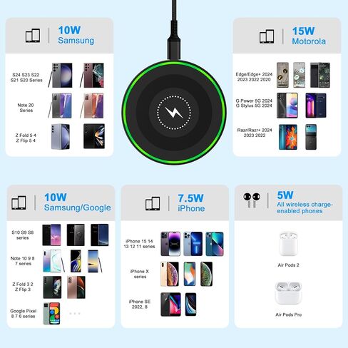 لوحة شاحن لاسلكية متوافقة مع Motorola Moto G Stylus 5G 2024 G Power 2024، Edge Razr 2024 Razr+ Edge+ 2023 50 Ultra 40 X50، شحن سريع 18 واط Android Charger Block 15W Phone Cargador Inalámbrico in Saudi Arabia