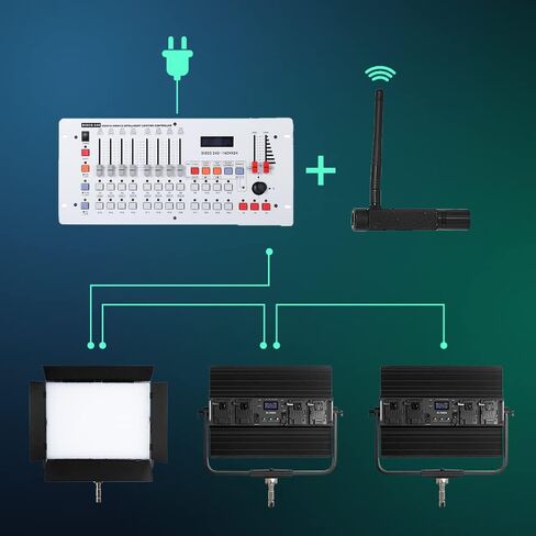 led Video Light,RGB LED Video Light Video Lighting Kit Bi-Color Photography Lighting, Studio Light, Continuous Film Light, Controller+APP, for Photography, YouTube Studio, Video Shooting in Saudi Arabia