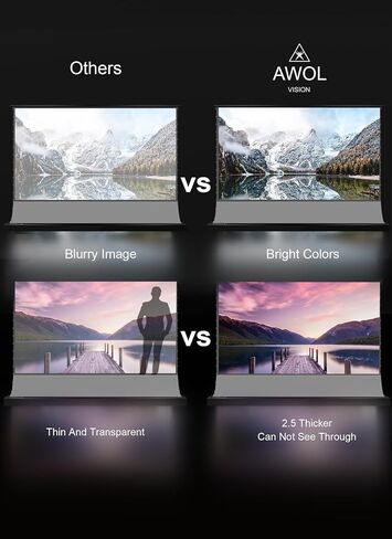 AWOL VISION 100" Motorized Rising Matte White Projector Screen for Long Short Ultra Short Throw Projector, Floor Stand Indoor Outdoor Theater Screen, 170°+ Viewable 4K/8K Ultra HD MW-F210 in Saudi Arabia