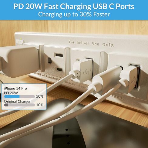 طقم مخارج الدرج مع محطة شحن سريعة PD20W USB-C (2)، USB-A (4)، منافذ تيار متردد (TR) (15 أمبير) (2)، كابل طاقة (14 AWG) للخزائن in Saudi Arabia