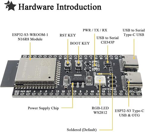 3 قطعة ESP32 S3 مجلس التنمية 2.4G WiFi BT وحدة إنترنت الأشياء ESP32-S3-WROOM-1 N16R8 MCU 44Pin 8M PSRAM مع 1 قطعة 50 سنتيمتر نوع-C مجموعة كابل in Kuwait