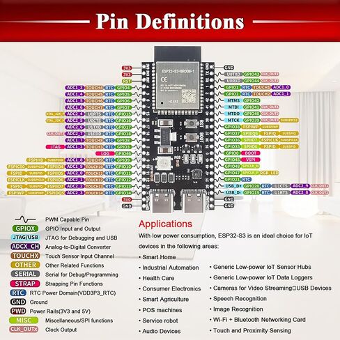 3 قطعة ESP32 S3 مجلس التنمية 2.4G WiFi BT وحدة إنترنت الأشياء ESP32-S3-WROOM-1 N16R8 MCU 44Pin 8M PSRAM مع 1 قطعة 50 سنتيمتر نوع-C مجموعة كابل in Kuwait