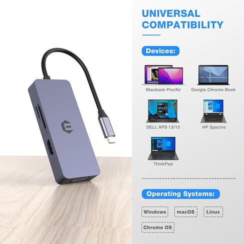 محطة إرساء USB C، شاشة TOTU USB C إلى HDMI VGA، محول USB C مع قارئ بطاقة SD/TF، ​​2 USB A، قاعدة USB C لأجهزة Dell Huawei وأجهزة أخرى من النوع C in Kuwait