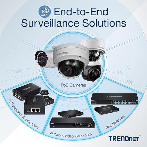 TRENDnet 28-Port Gigabit Web Smart PoE+ Switch, 24 x Gigabit Ports, 4 x Shared Gigabit Ports (RJ-45 or SFP), 185W PoE Budget, 56Gbps Switching Capacity, Lifetime Protection, Black, TPE-2840WS in Kuwait