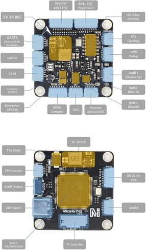 MicoAir H743 Flight Controller Stack with 4in1 50A Bluejay 48K ESC FC&ESC Support Ardupilot/Betaflight/INAV/PX4 for DJI O3 Air Unit FPV in Saudi Arabia