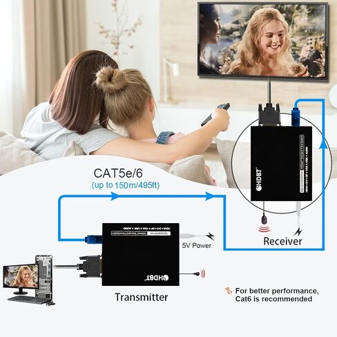 Digital HDMI Extender Over Cat5e/6 Uncompressed Full HD 1080p 60Hz HDMI Over Ethernet Cable Up to 495Ft, HDMI IP Extender Support IR Remote Control and HDMI Loop Out in Saudi Arabia