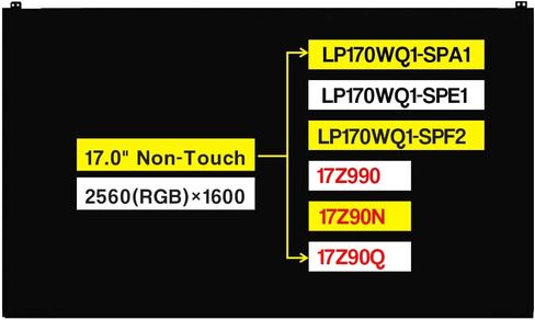 Screen Replacement LP170WQ1-SPA1 LP170WQ1-SPE1 LP170WQ1-SPF2 for LG Gram 17Z990 17Z90N 17Z90Q 17.0" LCD Display Panel 2560(RGB)×1600 40 Pins 60Hz Non-Touch in Kuwait