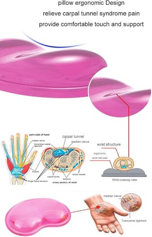 Gel Keyboard & Mouse Wrist Rest Set - Keyboard Wrist Rest Pad & Mouse Support for Office Gaming Pad Computer Laptop Ergonomic Comfortable Pain Relief- Pad Set in Saudi Arabia
