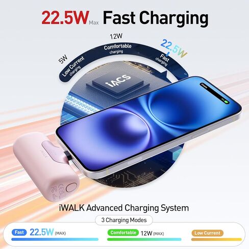 شاحن محمول iWALK بقدرة 5500 مللي أمبير في الساعة من الجيل التالي من بنك الطاقة الصغير بقدرة 22.5 وات لشحن سريع وبطارية USB-C شاحن هاتف محمول لهاتف iPhone 16 16 Plus 16 Pro 16 Pro Max iPad وSamsung Galaxy S24 S23 Android، أسود in Kuwait