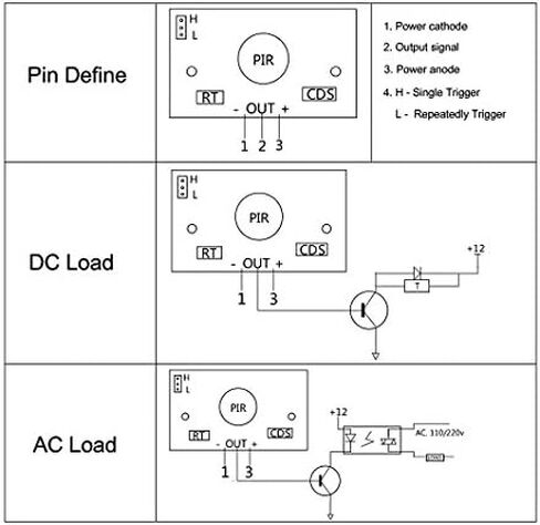 HC-SR501 PIR مستشعر الأشعة تحت الحمراء وحدة الحركة بالأشعة تحت الحمراء لـ Arduino Raspberry Pi (عبوة من 5 قطع) in Kuwait