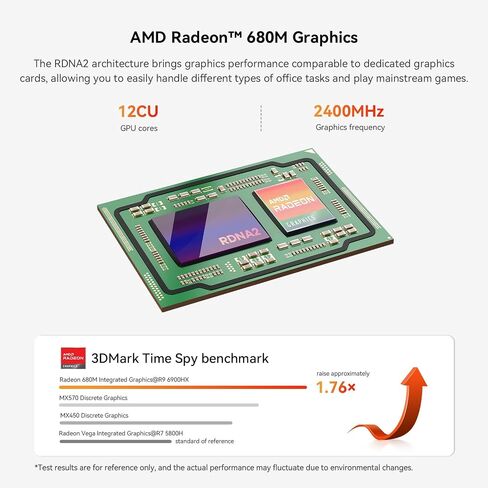 كمبيوتر صغير الحجم Beelink SER5 Pro| كمبيوتر صغير AMD Ryzen 7 5800H، 32 جيجابايت DDR4 3200 ميجا هرتز و1 تيرابايت M.2 2280 NVMe SSD، شاشة ثلاثية 4K UHD/WiFi 6/Buletooth 5.2/كمبيوتر ألعاب/GTA-V/Fall Guys/CS:GO in Kuwait