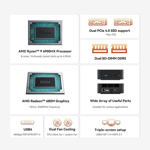 كمبيوتر صغير الحجم Beelink SER5 Pro| كمبيوتر صغير AMD Ryzen 7 5800H، 32 جيجابايت DDR4 3200 ميجا هرتز و1 تيرابايت M.2 2280 NVMe SSD، شاشة ثلاثية 4K UHD/WiFi 6/Buletooth 5.2/كمبيوتر ألعاب/GTA-V/Fall Guys/CS:GO in Kuwait