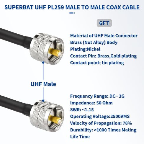 كابل محوري Superbat CB، كابل محوري RG8x بطول 30 قدم UHF PL259 ذكر إلى ذكر كابل هوائي CB منخفض الخسارة 50 أوم لراديو HAM، محلل الهوائي، الحمل الدمي، مقياس SWR in Kuwait
