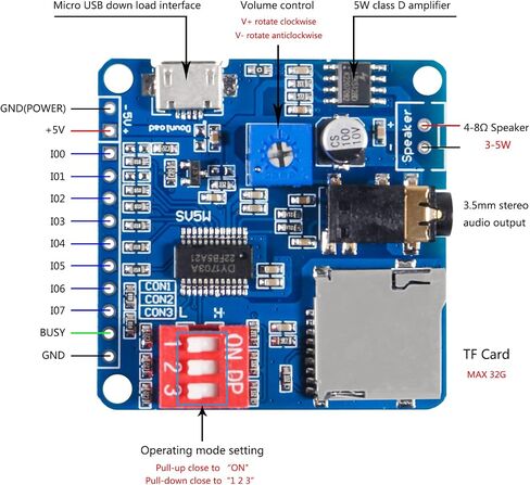 2pcs Voice Playback Module Board MP3 Player Music Voice Module Board, 5W 64MBit Flash Serial Control SD/TF Card IO Trigger UART Serial Adapter Control Playback Module DY-SV5W in Saudi Arabia