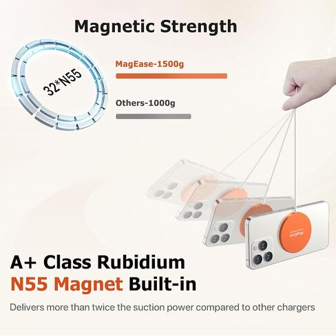 Magnetic Wireless Charger,MagEase 15W Wireless Charger mag~Safe Compatible with iPhone 16/15/14/13/12, AirPods 3/2/Pro/Pro2 and Samsung S24 Ultra, 5 Ft Cord, USB-C/A Plugs & mag~Safe Ring,Starry Grey in Saudi Arabia
