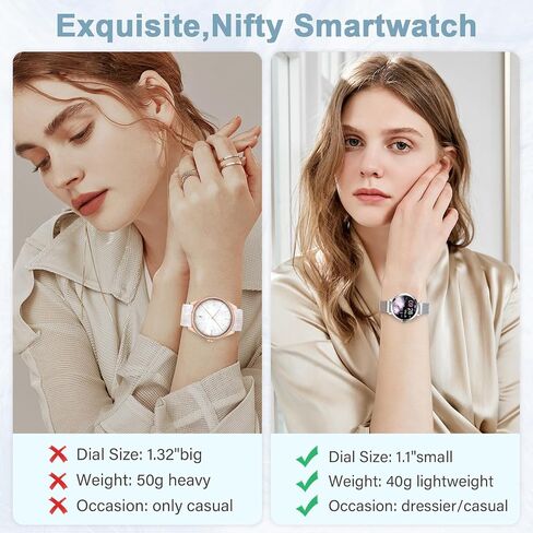 GADIXY Smart Watches for Women (Make/Answer Call), 1.1" AMOLED Small Screen Fitness Tracker 110+ Sports Modes IP68 Step Counter/BP/Heart Rate/Sleep Monitor Smart Watch for Android iOS Gold in Saudi Arabia