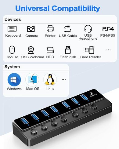 Qeefun 10Gbps USB Hub 3.2 Hub with 2 USB A and 2 USB C Ports,USB 3.2 Gen 2 Splitter,4ft Extented Data Cable USB A HUB for Mini Pc,MacBook Air,Dell XPS,Lenovo Thinkpad,MacBook Pro,HP…… in Saudi Arabia
