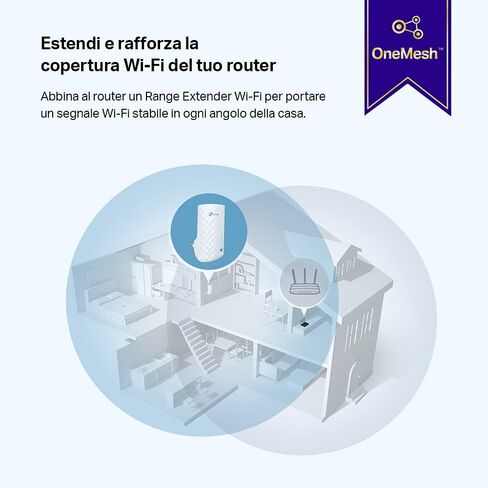 TP-Link AC750 WiFi Extender, Three Internal Antennas, Super High Speed Dual Band up to 750Mbps, Signal Display, Plug & Play, RJ45 Connector, White, for Optimal Wi-Fi Range in Kuwait